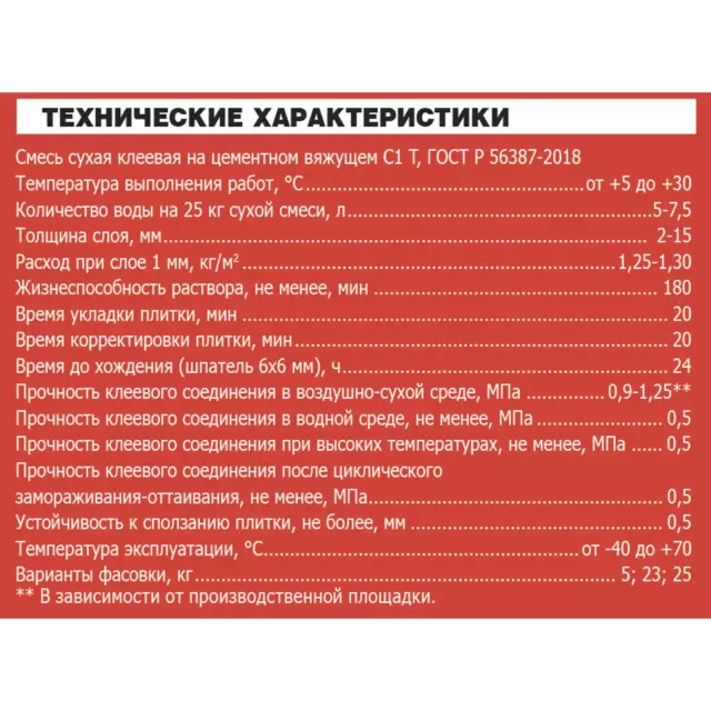 Клей для плитки Unis Плюс 25 кг — изображение 3