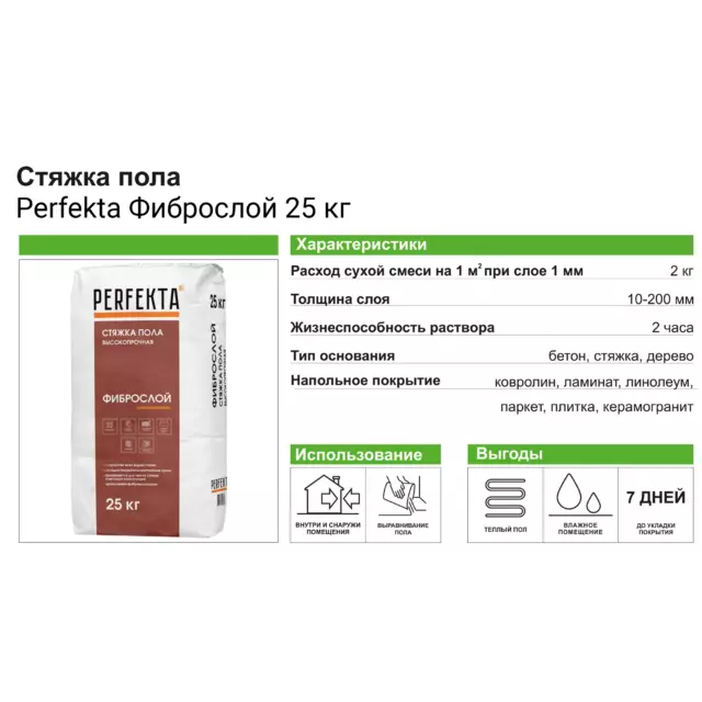 Стяжка пола высокопрочная Perfekta Фиброслой 25 кг — изображение 4