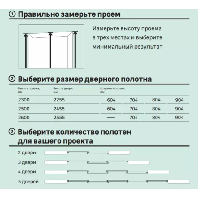 Дверь-купе Spaceo 2555x704 мм высота проема 2600 мм цвет зеркало — изображение 4