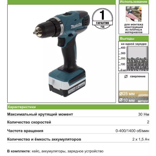 Дрель-шуруповерт аккумуляторная Makita DF347DWE, 14.4 В Li-ion 2x1.5 Ач — изображение 2