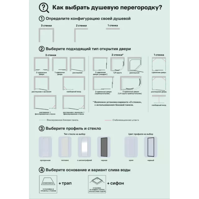 Душевой уголок Март Квадро Black прямоугольный 80x120 см черный профиль прозрачное стекло раздвижной — изображение 6