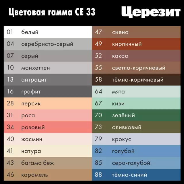Затирка цементная Церезит CE 33 Comfort цвет манхэттен 2 кг — изображение 4