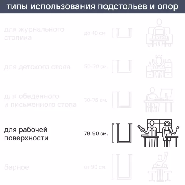 Ножка круглая ⌀60 мм высота 820 мм хром — изображение 2