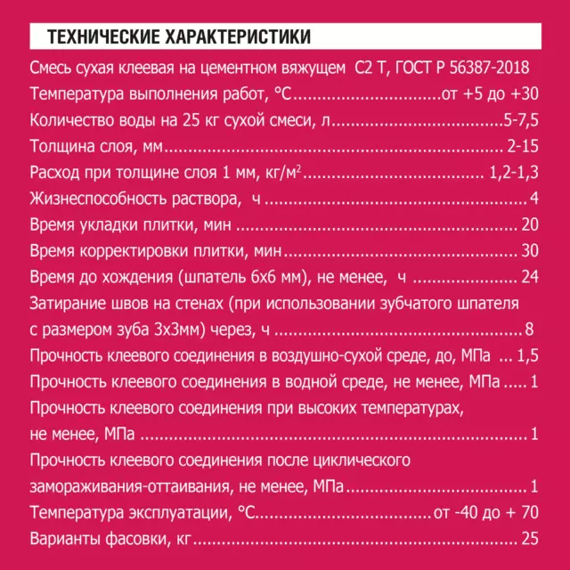 Клей для плитки Unis C2T Гранит 25 кг — изображение 3