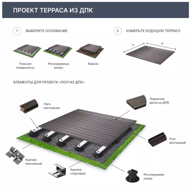 Террасная доска ДПК CM Decking Grand цвет Венге 3000x190x25 мм вельвет 0.57 м² — изображение 19