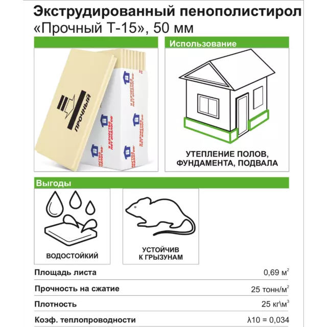 Экструдированный пенополистирол XPS 50 мм Укна Прочный Т-15 585x1185 мм 0.69 м² — изображение 3