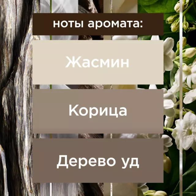 Аэрозоль Glade «Восточные пряности и дерево уд» 300 мл — изображение 5