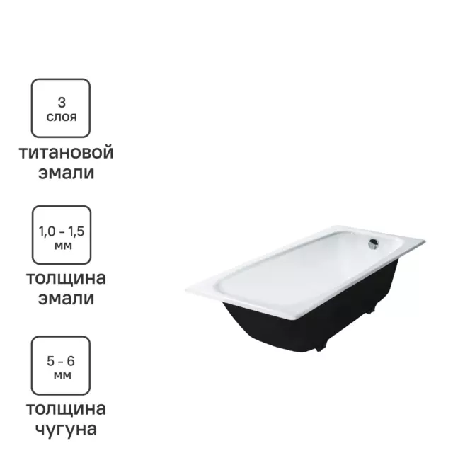 Ванна Ресса чугун 150x70 см — изображение 3