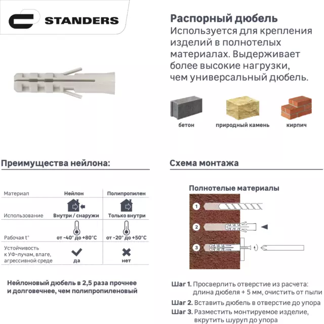 Дюбель с широким фланцем Standers PND 6F 6x40 мм, с шурупом 4x40 мм, нейлон, 50 шт. — изображение 2