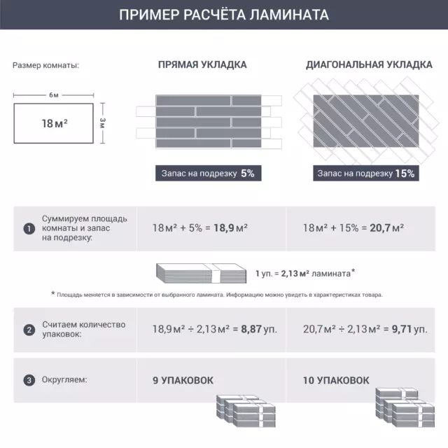 Ламинат Дуб Шер 33 класс 4 фаски толщина 12 мм 4V KR 1 332 м² — изображение 8