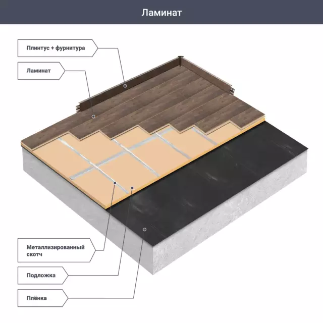 Ламинат Дуб Шер 33 класс 4 фаски толщина 12 мм 4V KR 1 332 м² — изображение 11