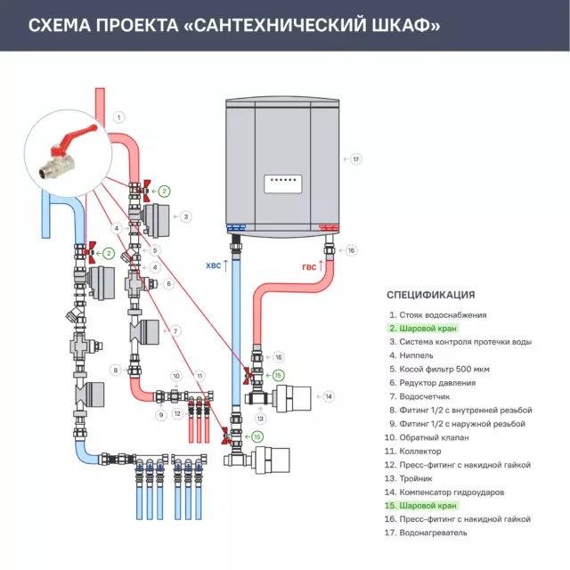 Кран шаровой прямой Valfex DN15 PN24 1/2' ВР/НР ручка флажок латунь — изображение 4