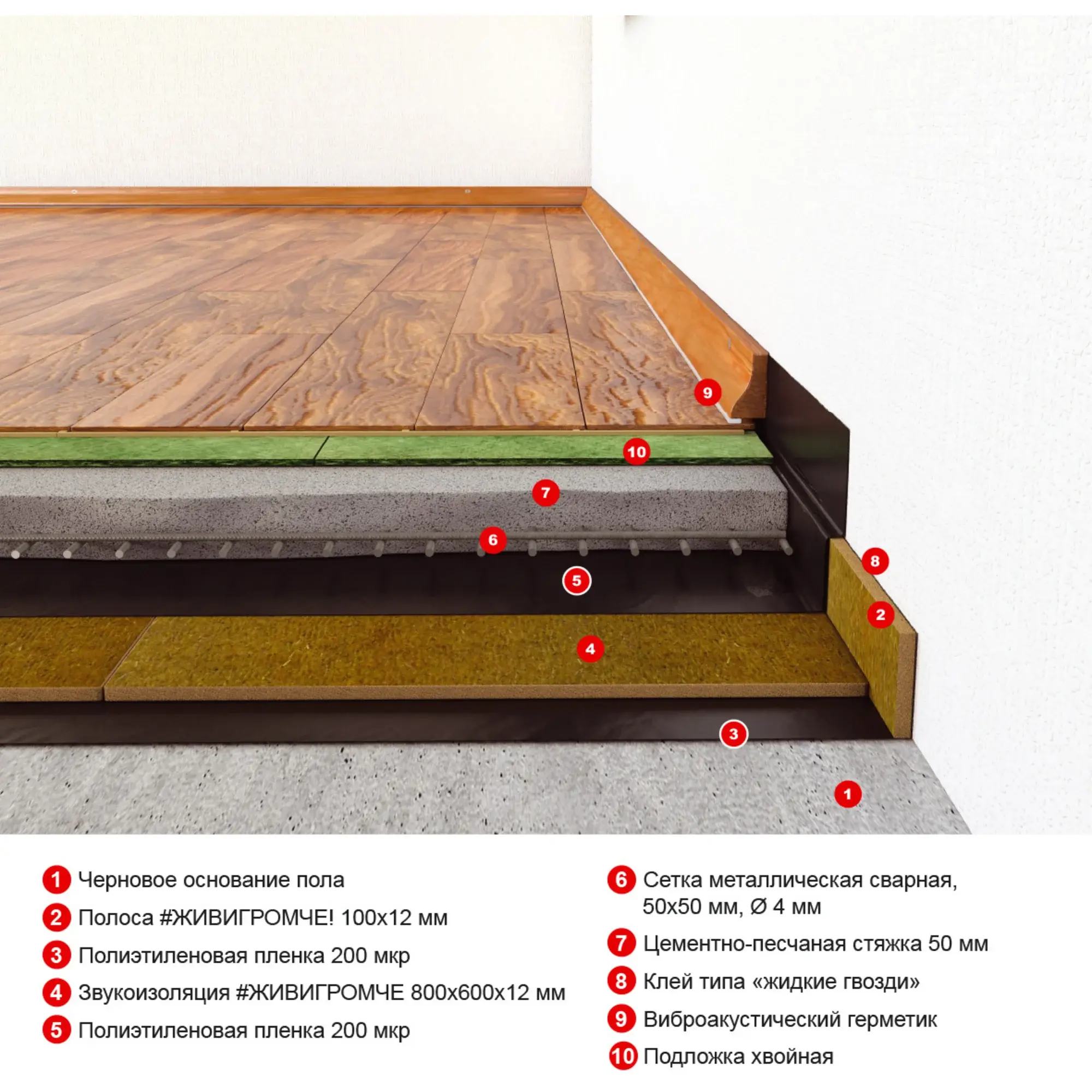 Хвойная звукоизоляция под гипсокартон ЖивиГромче 12 мм 600x800 мм 3.84 м² — изображение 10