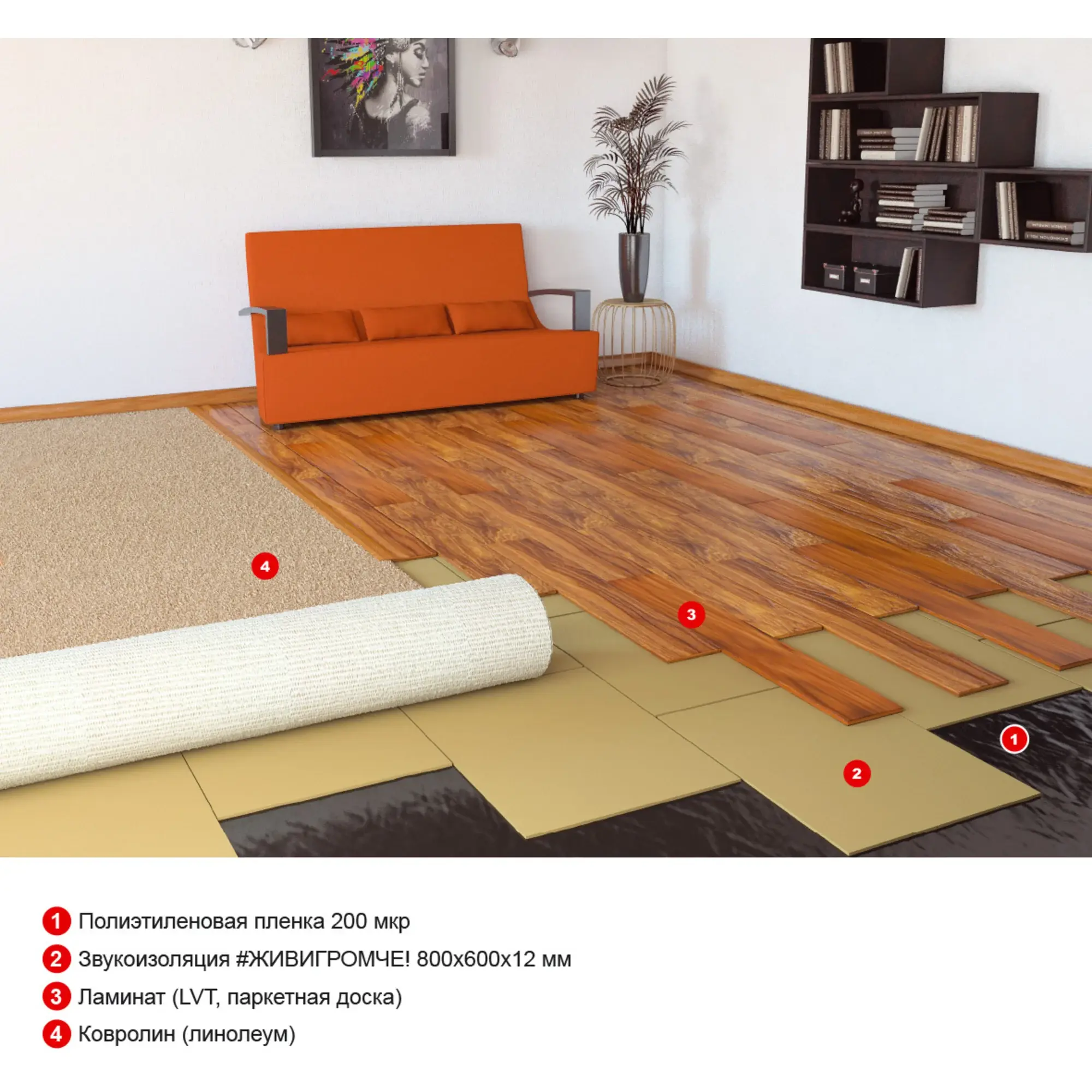 Хвойная звукоизоляция под гипсокартон ЖивиГромче 12 мм 600x800 мм 3.84 м² — изображение 11