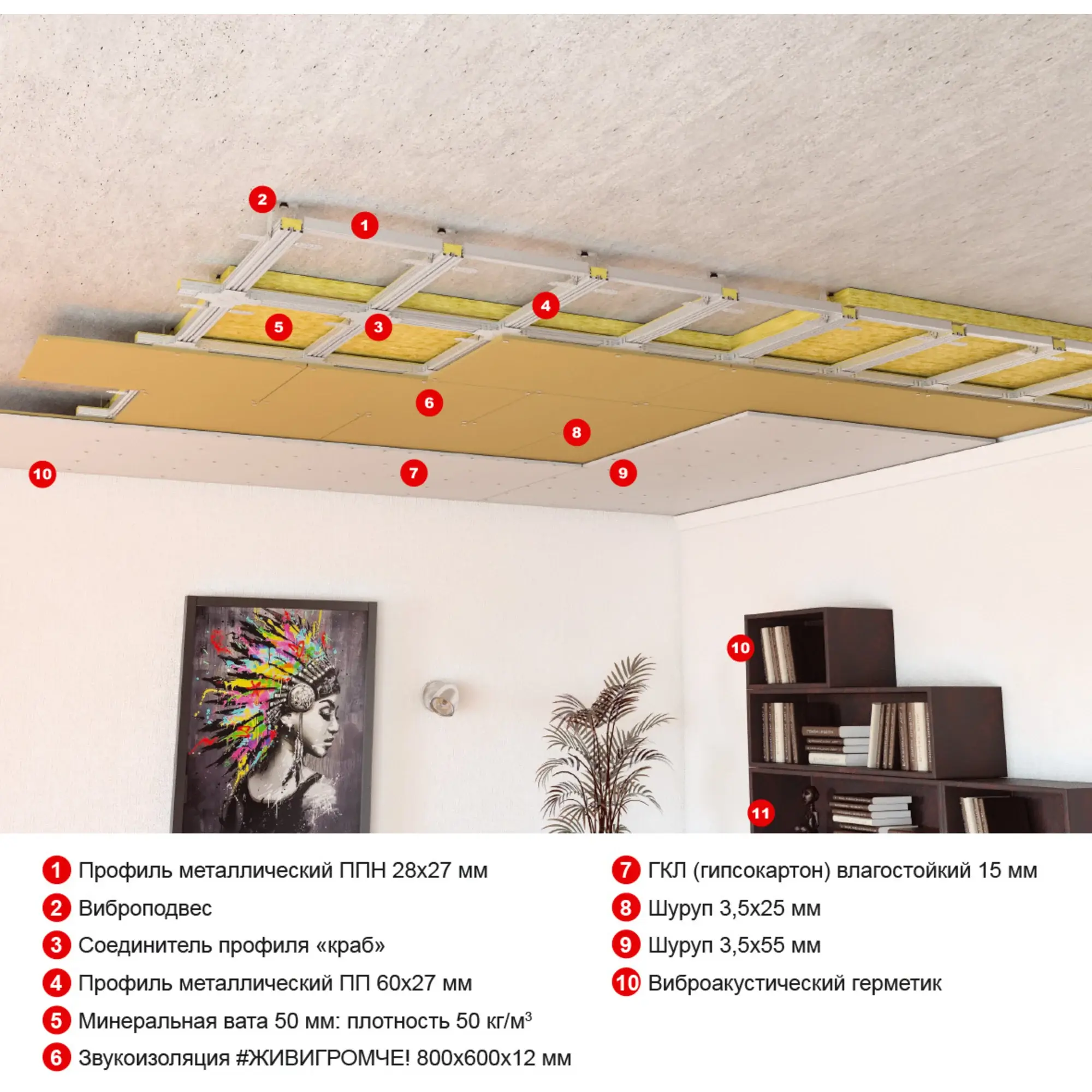 Хвойная звукоизоляция под гипсокартон ЖивиГромче 12 мм 600x800 мм 3.84 м² — изображение 14