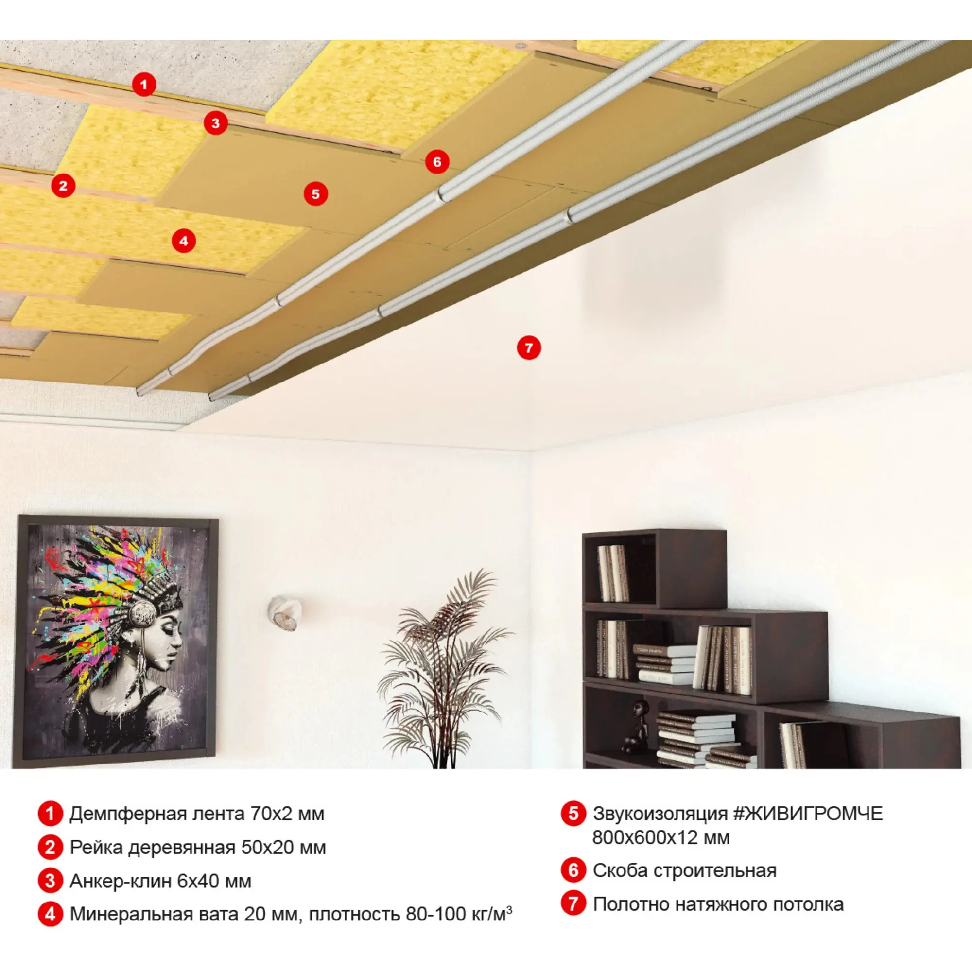 Хвойная звукоизоляция под гипсокартон ЖивиГромче 12 мм 600x800 мм 3.84 м² — изображение 15