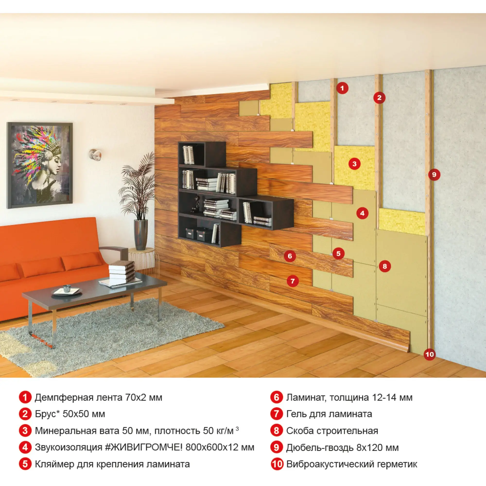 Хвойная звукоизоляция под гипсокартон ЖивиГромче 12 мм 600x800 мм 3.84 м² — изображение 17