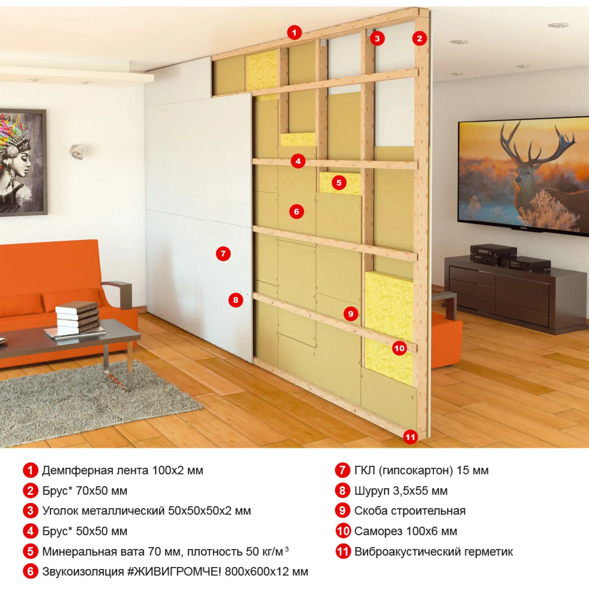 Хвойная звукоизоляция под гипсокартон ЖивиГромче 12 мм 600x800 мм 3.84 м² — изображение 19