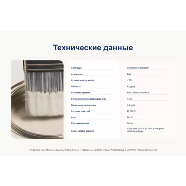 Краска для стен и потолков Dulux Professional Diamond Matt моющаяся матовая цвет белый база А 9 л — изображение 10