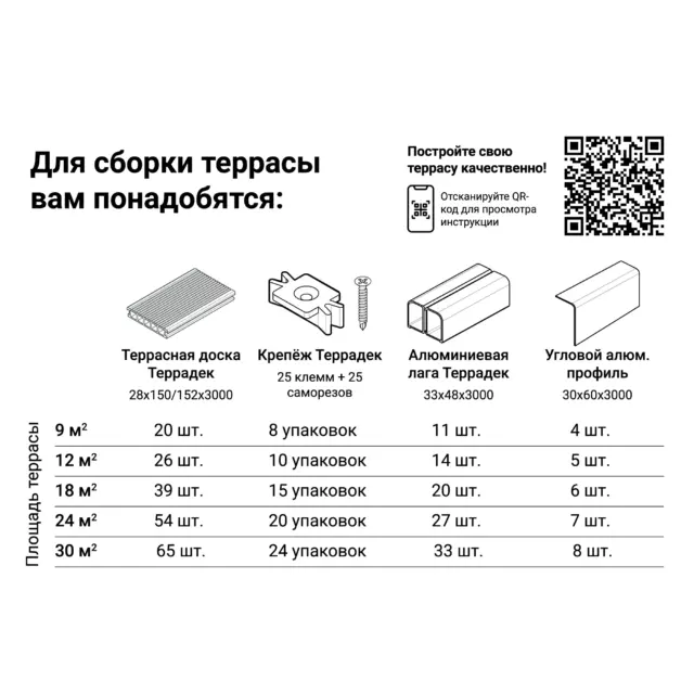 Террасная доска ДПК Terradeck коричневый 3000x152x28 мм вельвет 0.47 м² — изображение 10