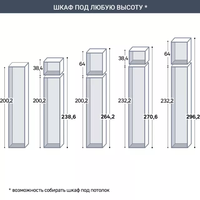 Каркас шкафа Лион 80x232.2x54.5 см ЛДСП цвет белый — изображение 4