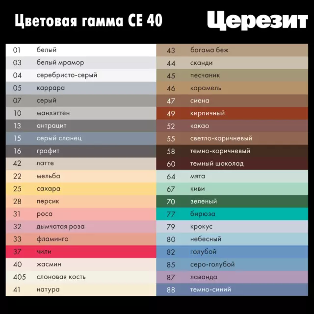 Затирка цементная Церезит CE 40 водоотталкивающая цвет белый мрамор 2 кг — изображение 4