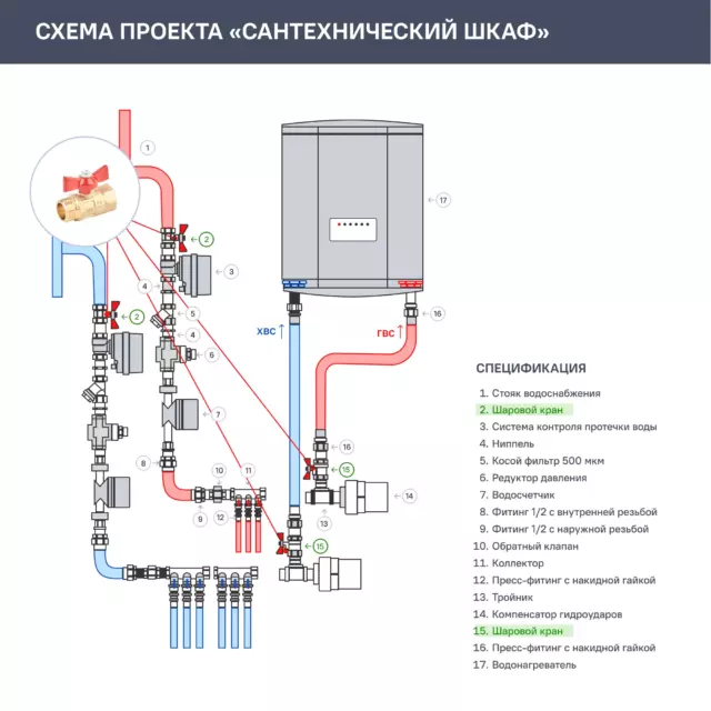 Кран шаровой прямой Галлоп 2304253 DN15 PN24 1/2' ВР/НР ручка бабочка латунь — изображение 4
