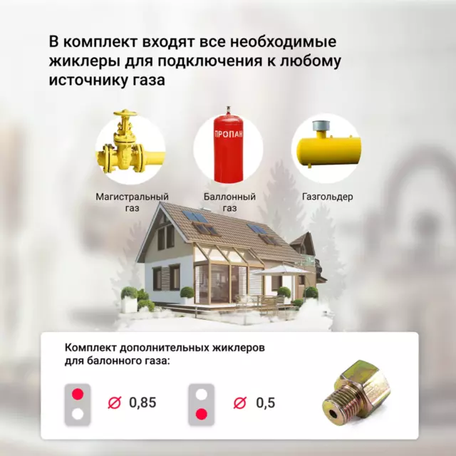 Газовая варочная панель Simfer H30V20420 30 см 2 конфорки цвет черный — изображение 9