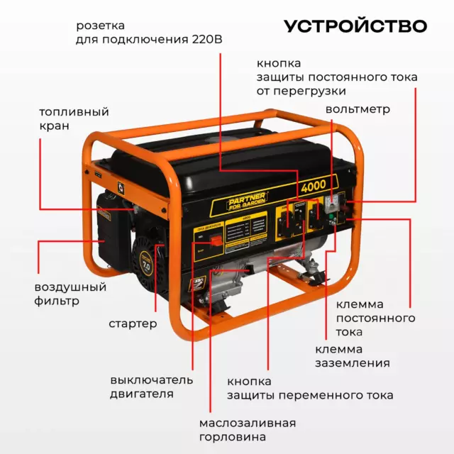 Генератор бензиновый Partner For Garden 4000 1111, 3.5 кВт — изображение 16