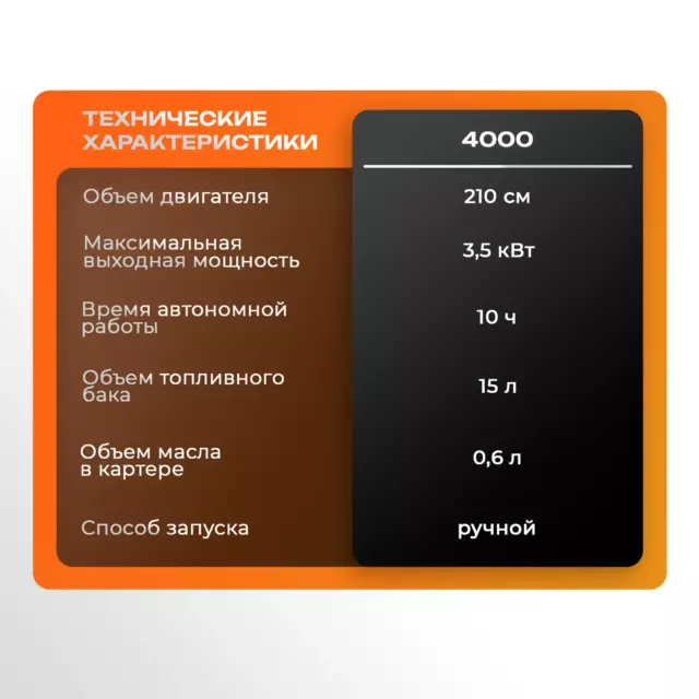 Генератор бензиновый Partner For Garden 4000 1111, 3.5 кВт — изображение 18