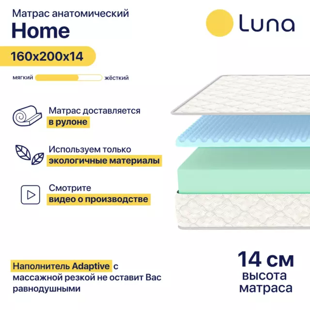 Матрас ортопедический Luna Inc Home 160x200 см беспружинный, двуспальный — изображение 3