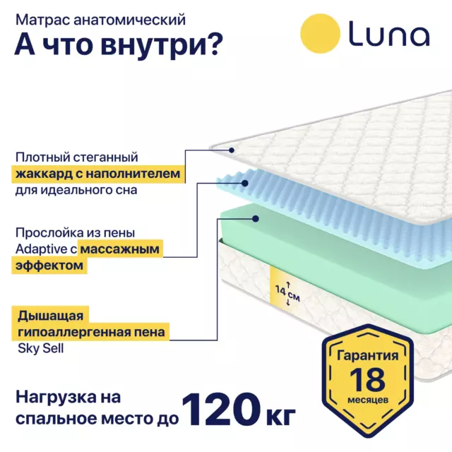 Матрас ортопедический Luna Inc Home 160x200 см беспружинный, двуспальный — изображение 4