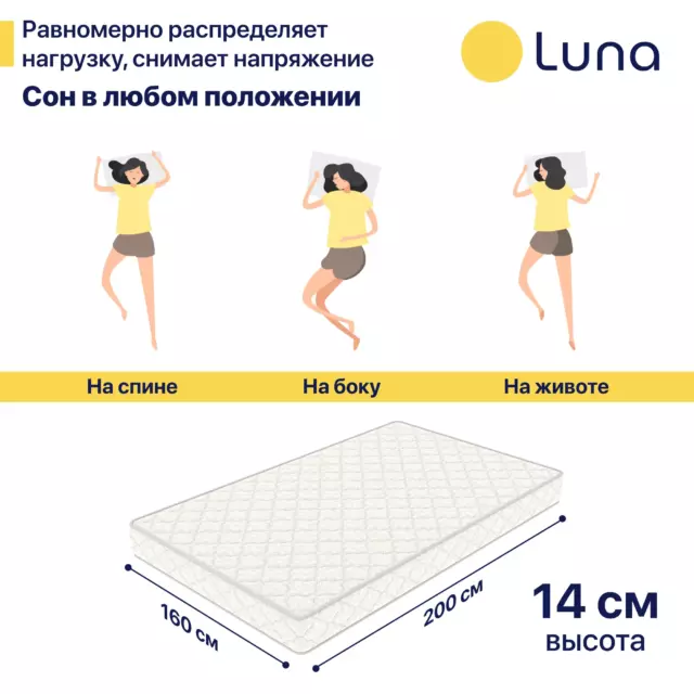 Матрас ортопедический Luna Inc Home 160x200 см беспружинный, двуспальный — изображение 7