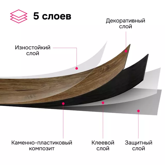ПВХ плитка самоклеящаяся темно-коричневая 31 класс толщина 2 мм 2.51 м² цена за упаковку — изображение 6