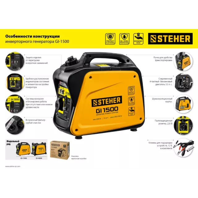 Генератор бензиновый Steher GI-1500 1.2 кВт — изображение 6
