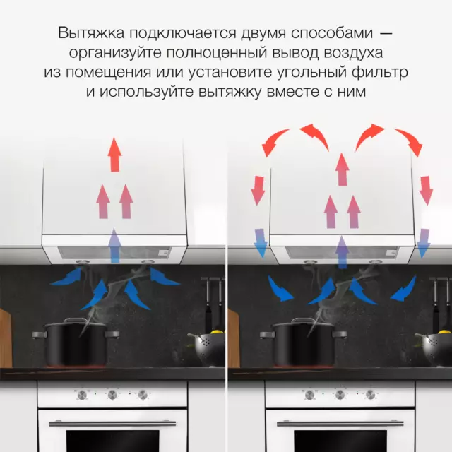 Встраиваемая вытяжка Hyundai HBH 6232 W 60 см цвет белый — изображение 2
