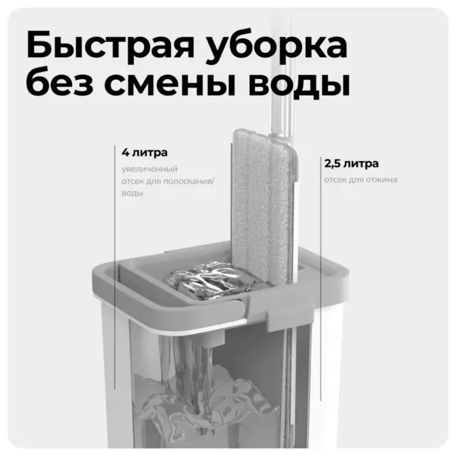 Швабра с отжимом и ведром Zetter Premium S 6.5 л белые — изображение 4
