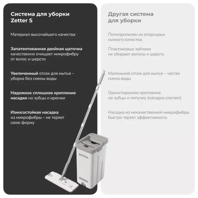 Швабра с отжимом и ведром Zetter Premium S 6.5 л белые — изображение 8