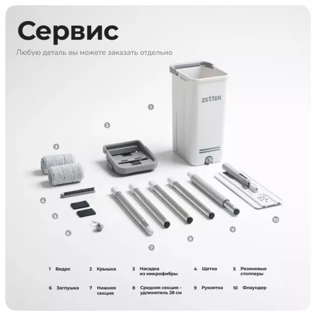 Швабра с отжимом и ведром Zetter Premium S 6.5 л белые — изображение 9