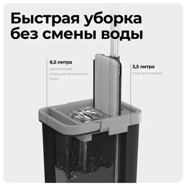 Швабра с отжимом и ведром Zetter Premium М 10 л черные — изображение 2