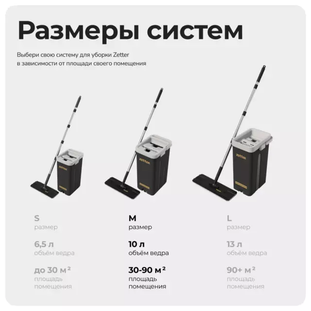 Швабра с отжимом и ведром Zetter Premium М 10 л черные — изображение 4