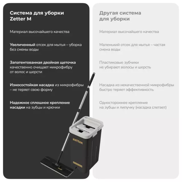 Швабра с отжимом и ведром Zetter Premium М 10 л черные — изображение 8