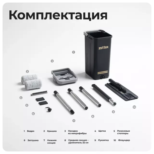 Швабра с отжимом и ведром Zetter Premium М 10 л черные — изображение 9