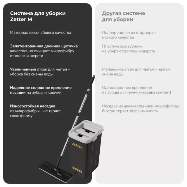 Швабра с отжимом и ведром Zetter Premium М 10 л черные — изображение 10