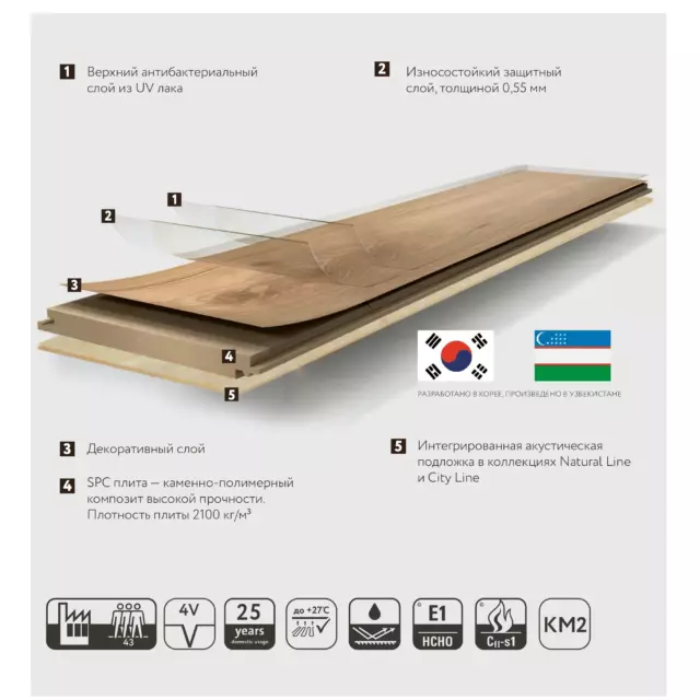 SPC плитка AlixFloor Natural Line Дуб беленый светлы 43 класс толщина 5 мм 2.009, м², цена за упаковку цена за упаковку — изображение 7