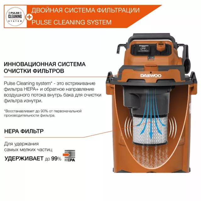 Пылесос строительный Daewoo DAVC 2500SD, 1400 Вт, 25 л — изображение 4