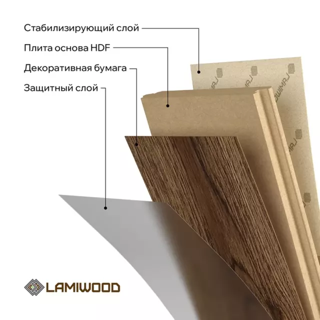 Ламинат Lamiwood Chester Дуб Кембридж 34 класс толщина 12 мм с фаской 1.47 м², цена за упаковку — изображение 7