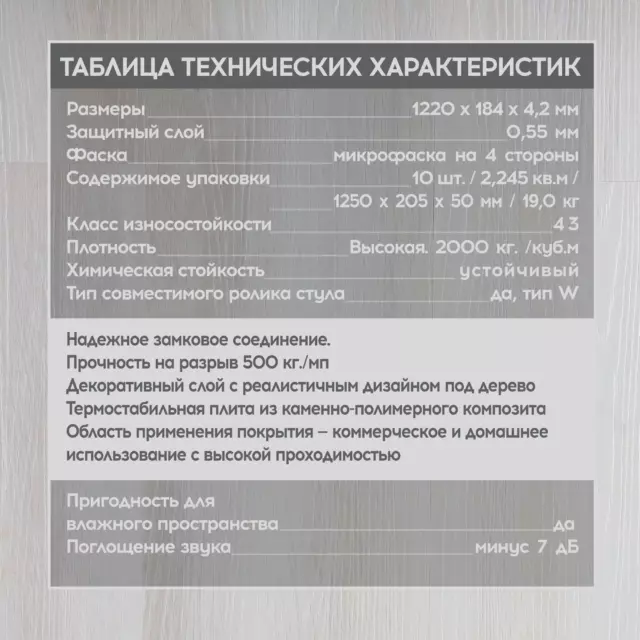 SPC плитка I-Floors High Дуб Сельва 43 класс толщина 4.20 мм 2.25 м², цена за упаковку — изображение 6