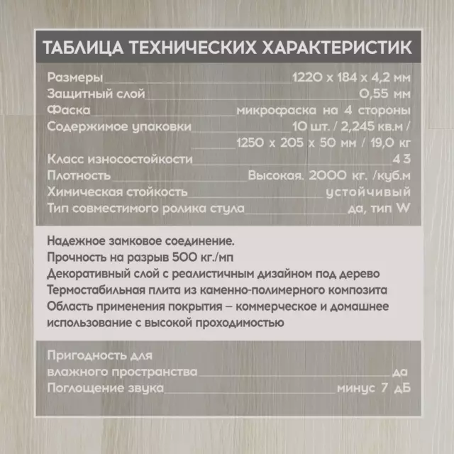 SPC плитка I-Floors High Дуб Сельва 43 класс толщина 4.20 мм 2.25 м², цена за упаковку — изображение 12