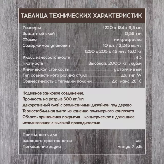 SPC плитка I-Floors Basic Дуб Локет 43 класс толщина 3.50 мм 2.25 м², цена за упаковку — изображение 7